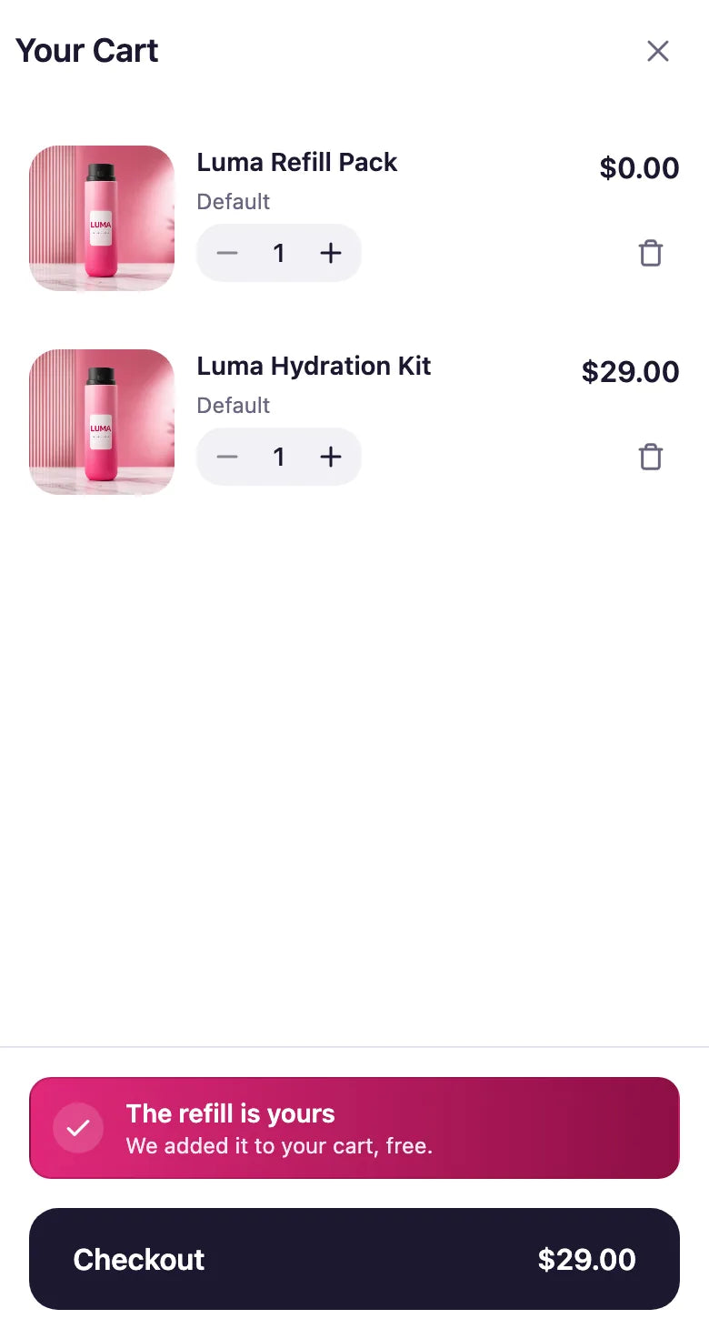 The cart drawer after the puzzle: the Luma Refill Pack added at $0.00 next to the Luma Hydration Kit, a banner reading &ldquo;The refill is yours. We added it to your cart, free.&rdquo; and the checkout button below.